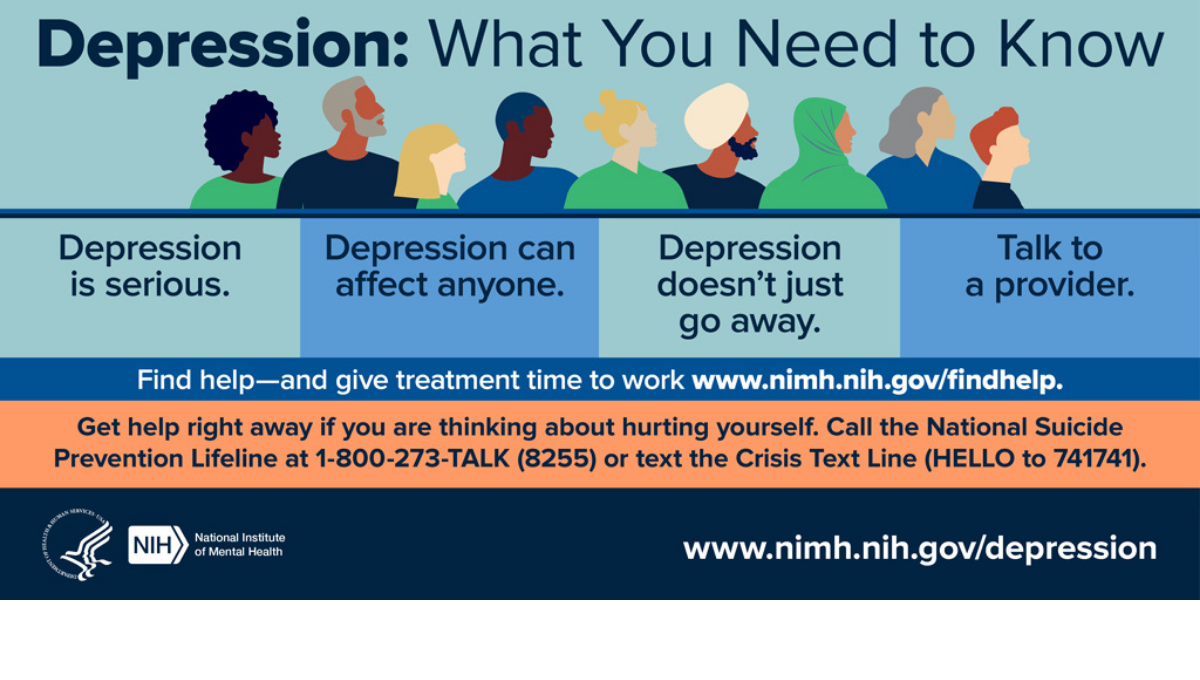 Chat depresija Depression: What
